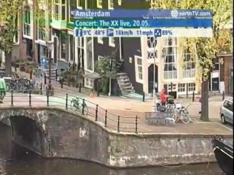 Lugano - Ticino - Switzerland, Dresden - Germany, Palma de Mallorca - Spain, Antibes - Juan-les-Pins - France, Vienna - Austria, Washington - USA, Amsterdam - Netherlands