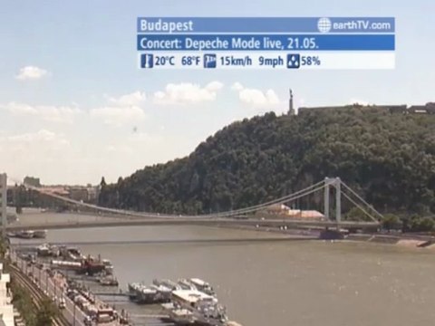 Geneva - Switzerland, Warsaw - Poland, Hamburg - Germany, Melbourne - Australia, Paris - France, Lugano - Ticino - Switzerland, Budapest - Hungary