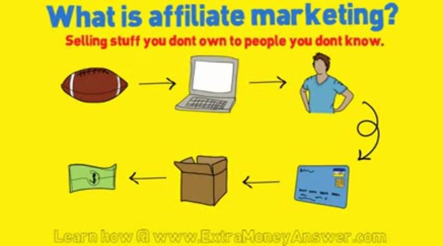Affiliate Fan Pages (view mobile) | Affiliate Fan Pages (view mobile)