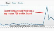 Free Visitors To Your Website, Money In Your Pocket | Free Visitors To Your Website, Money In Your Pocket