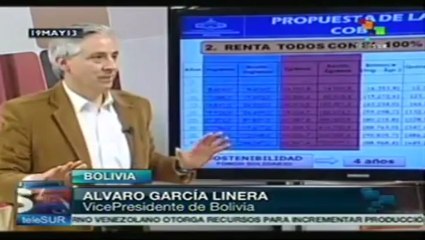 Propuesta de la COB, una irresponsabilidad: García Linera