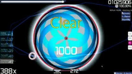 [osu!] Lonely Day (Normal)