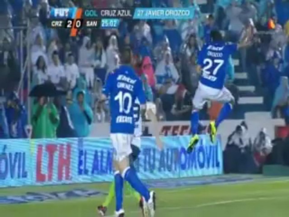 orozco2