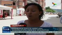 Venezuela: alentadores, primeros resultados del Plan Patria Segura