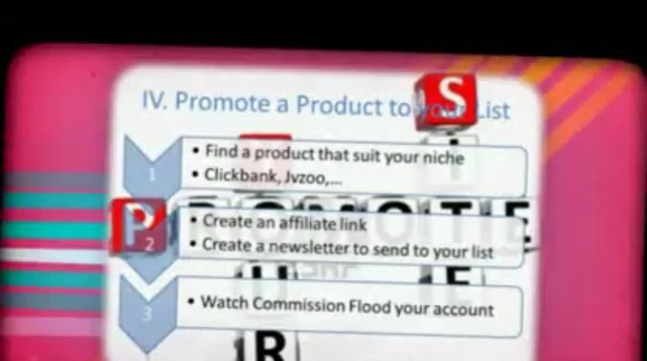 6 Figure Presentation Blueprint | 6 Figure Presentation Blueprint