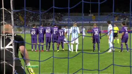 Обзор. Чемпионат Италии