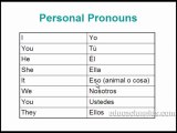 Pronombres Personales Gramática - Inglés Gratis en educacionplus.com