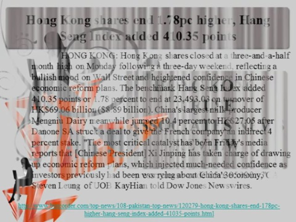 Hong Kong shares end 1.78pc higher, Hang Seng Index added 410.35 points