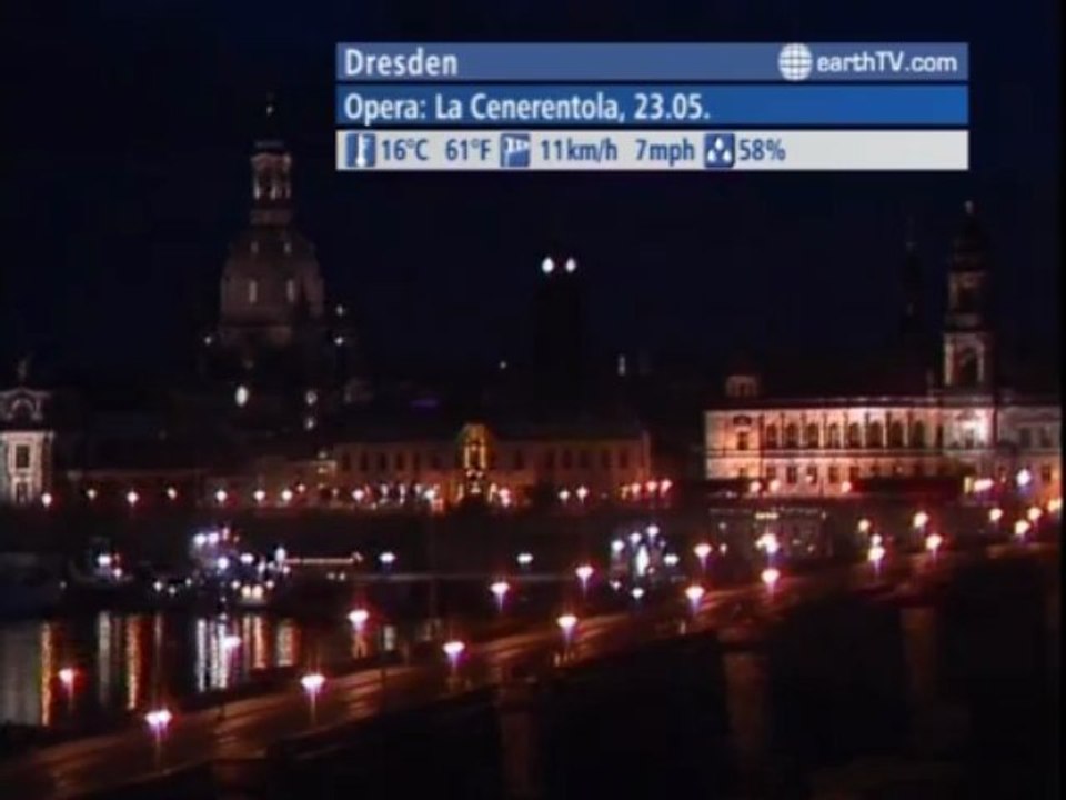 Vienna - Austria, St. Andrews - Canada, Tenerife - Spain, Paris - France, Lugano - Ticino - Switzerland, Warsaw - Poland, Dresden - Germany