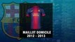 Les 10 derniers maillots domicile du FC Barcelone !