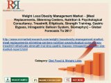 Weight Loss & Obesity Management Market