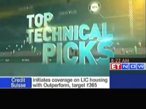 Experts Recommendations on Buy and Sell Stocks