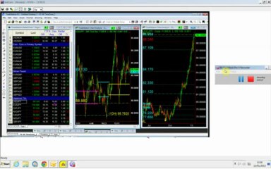 Guide on Price Behavior by Training Traders - Free Video