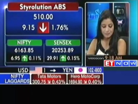 Sensex Opens Flat, Banks and Pharma Stocks Down