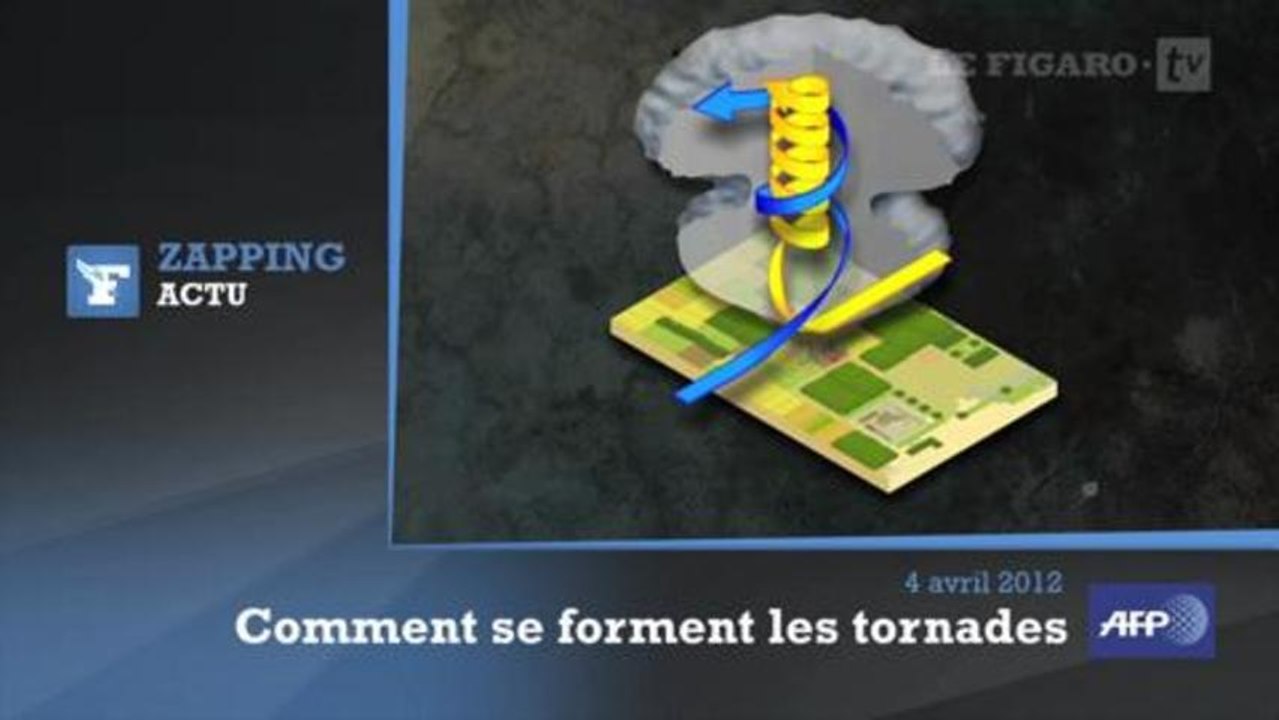 Les tornades en question