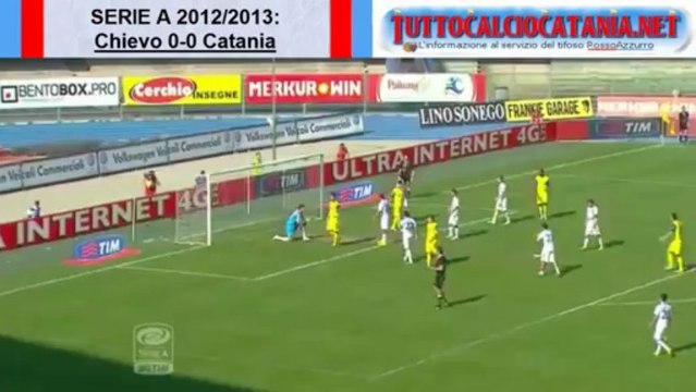 Serie A 2012/2013, le più belle parate di Mariano Andujar