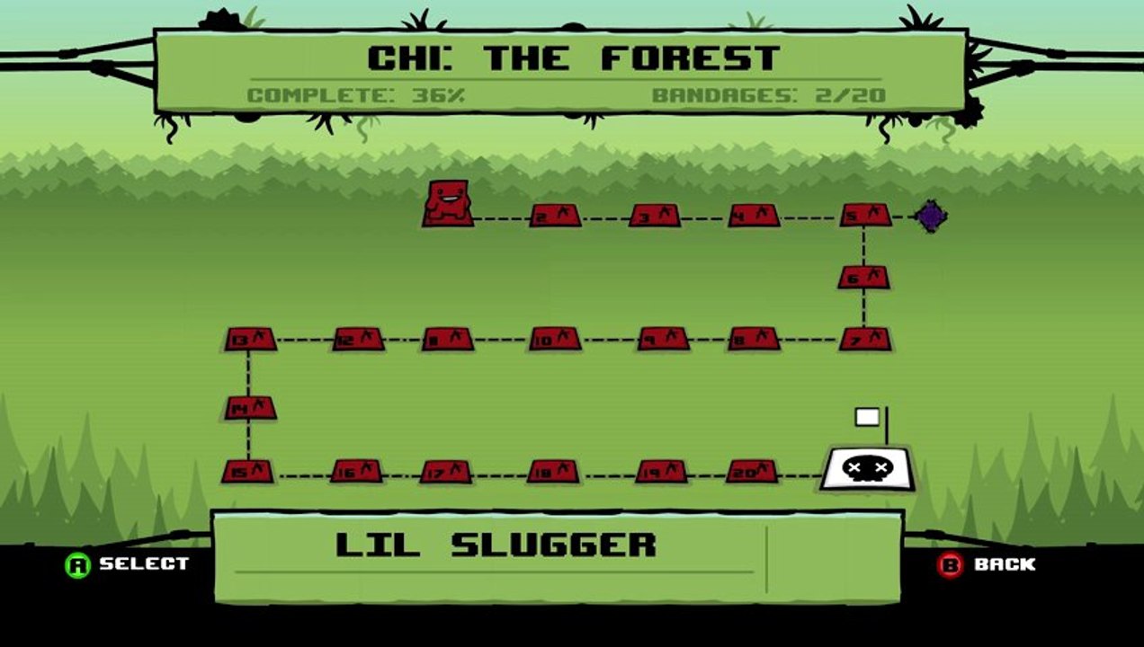 Super Meat Boy Boss