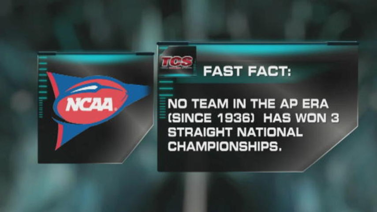 Fast Fact on Alabama