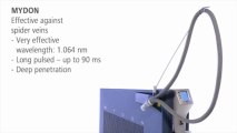 Alma Lasers MYDON