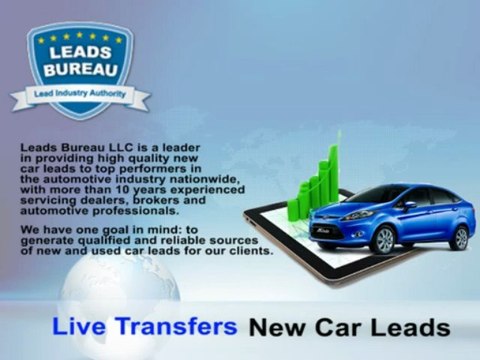 How to generate leads for sub prime auto leads,health and life insurance,car dealer,special finance leads?