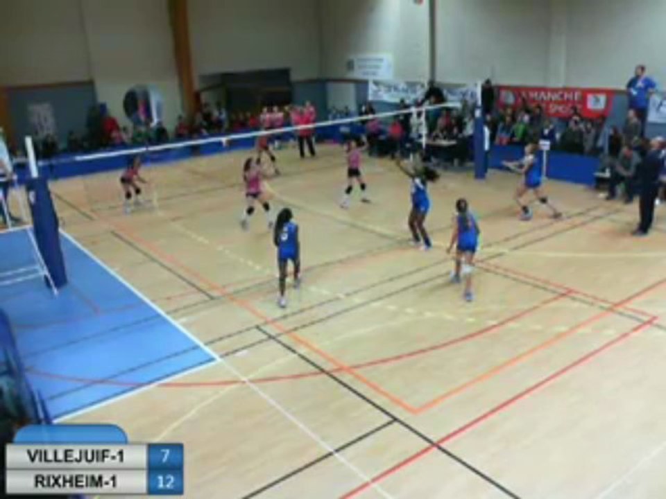 Places 3-4 Tie-break
