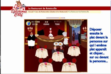 Le restaurant de ratatouille