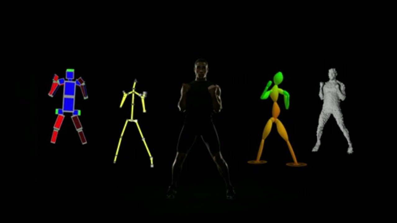 Kinect 2.0 - Video Tech