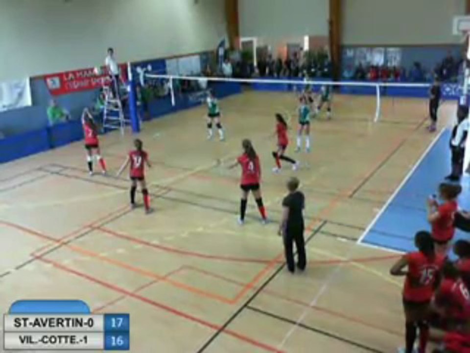 St Avertin - Villers set 2