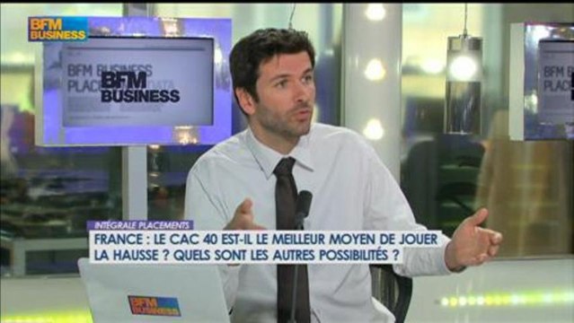 Actions : comment jouer la hausse ? Roland Laskine dans Intégrale Placements - 22 mai