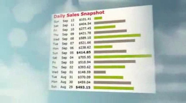 Traffic Siphon - The $4517 A Day Loophole Must Promote *$5.25* Per Hop (view mobile) | Traffic Siphon - The $4517 A Day Loophole Must Promote *$5.25* Per Hop (view mobile)