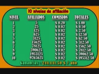 " Gana Dinero Con Youtube! (view mobile)  |  Gana Dinero Con Youtube! (view mobile) "