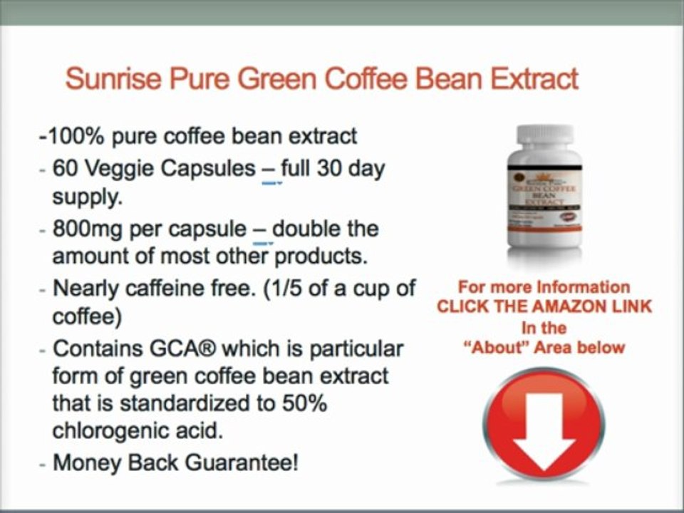 Sunrise Pure Green Coffee Bean Extract Introduction