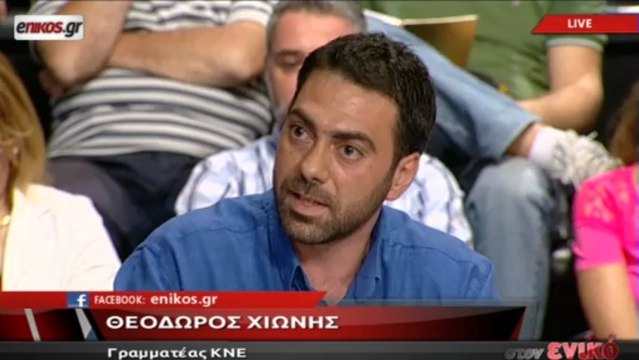 Η εκπομπή του Νίκου Χατζηνικολάου στο enikos.gr για την Ανεργιά 2o Mέρος