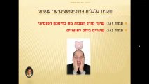 לא צריך לקנות ספר כדי לדעת על מיסוי פנסיוני 2013 2014