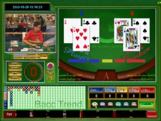 M88 Casino Promotions Above the SignIn Added bonus