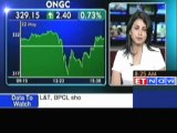 Stocks in News : Ranbaxy, Daiichi, ONGC and GAIL