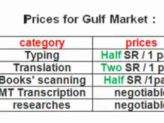 TYPING - Interpretation - Transcription