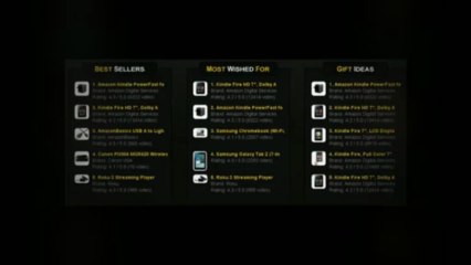 Best Computer Hardware Store