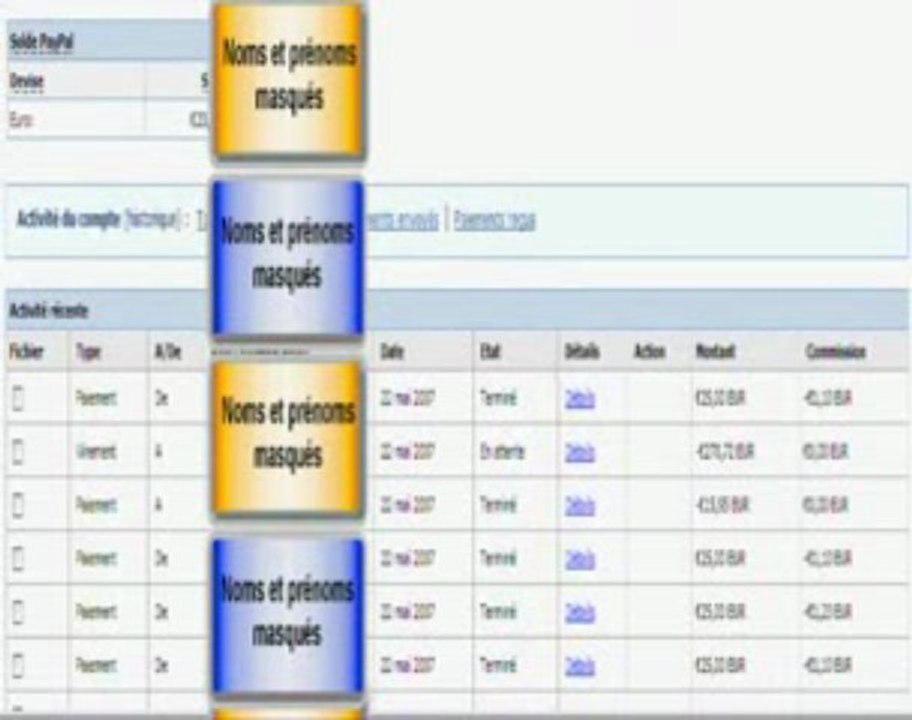 Gagnez 5000 Euros Par Mois Avec Le Dropshipping | Gagnez 5000 Euros Par Mois Avec Le Dropshipping