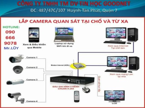 Nạp Mực Máy In Quận 7, Nap Muc May In Quan 7 090 666 9078