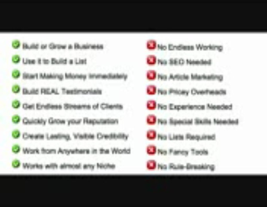 Fiverr Blitz - How I Make $2000 Using Fiverr.com!! | Fiverr Blitz - How I Make $2000 Using Fiverr.com!!