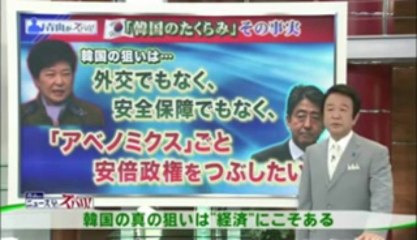 自民党内部のスパイが韓国と結託