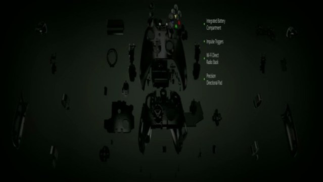 Console Microsoft Xbox One - Vue éclatée de la manette