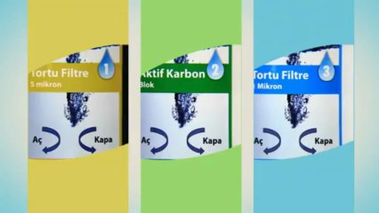 Conax Elit Su Arıtma Cihazı