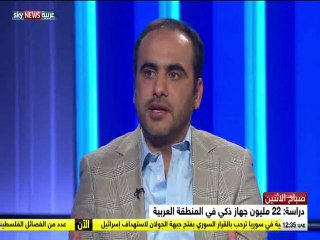 Google & Android - Ziad Alshobaki