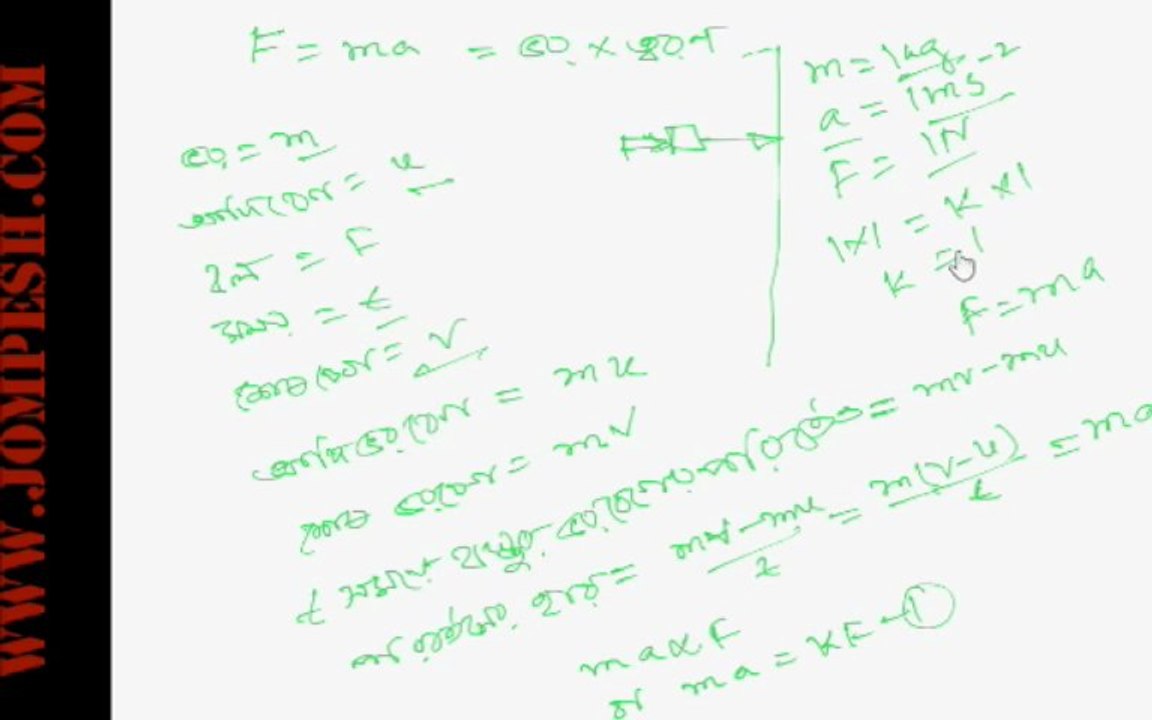 fEqualMA-3