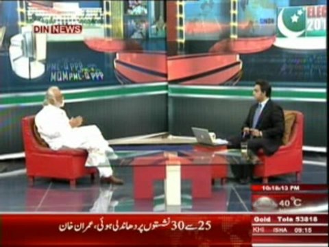 Beyond Headlines (Din News) 24-05-2013 Part-1