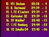 Bundesliga 1987-1988 Teil 2