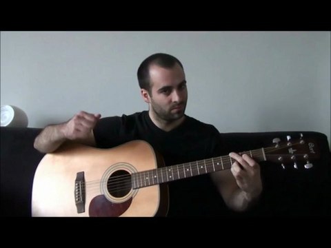 Cours de Guitare - Le Finger Picking, ou Arpèges aux Doigts