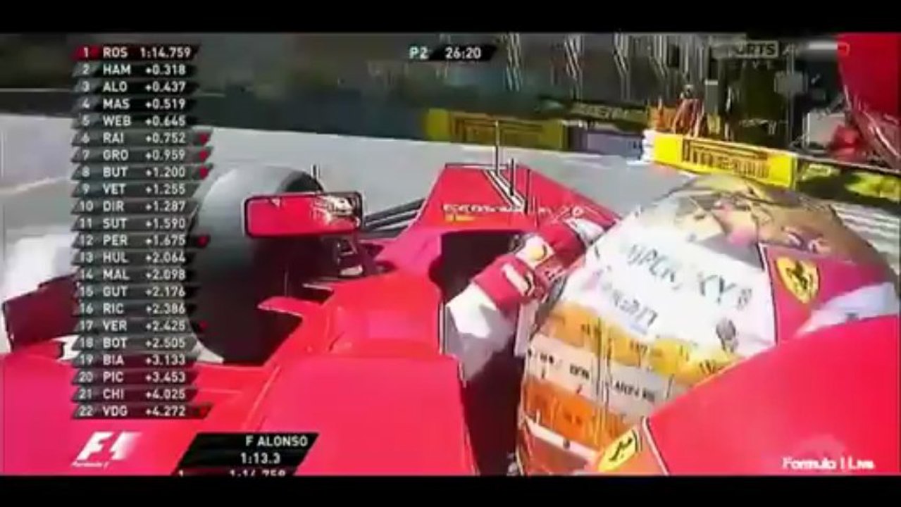 F1 2013 Monaco FP1 & FP2 Highlights